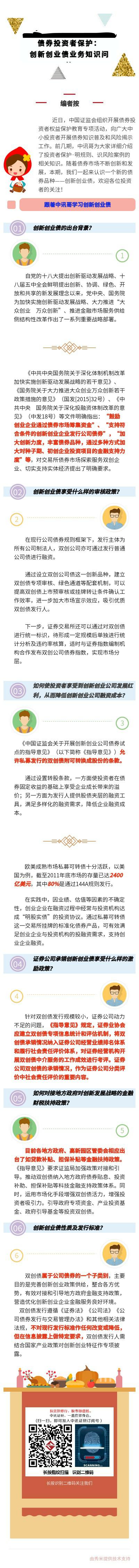 創新創業債.jpg