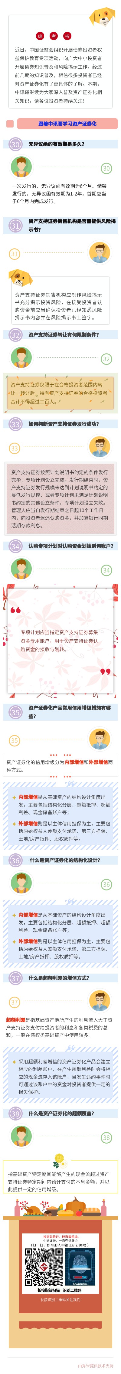 債券投資者保護：資產證券化知識問答（六）.jpg