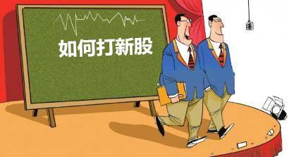 打新可轉債不懂這些套路 100%虧錢