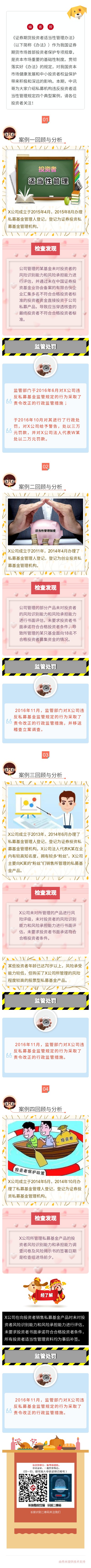 私募機構違反投資者適當性管理規定典型案例新.jpg