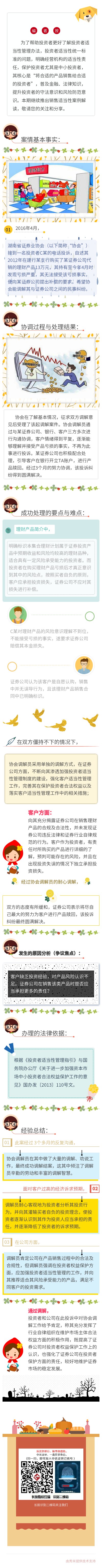 銷售適當性案例：因投資理財產品引發的糾紛調解案.jpg