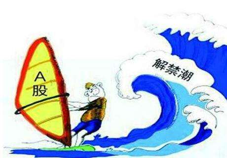 創業板解禁市值創新高 投資者應警惕業績不佳且高估的解禁股