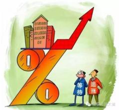 主力進駐有什么信號？