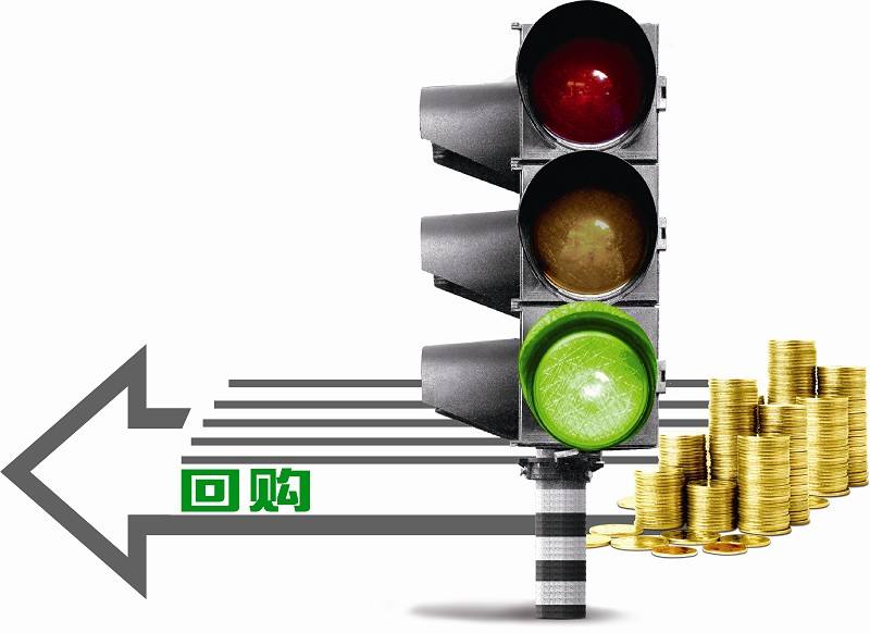 證監會會同有關部門提出完善上市公司股份回購制度修法建議