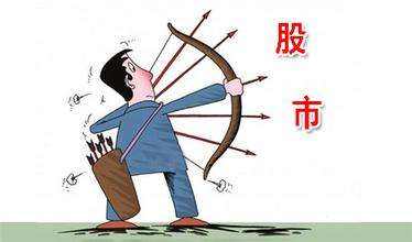 股市修煉手冊——了解上交所的投資者服務（一）：輕松來投票