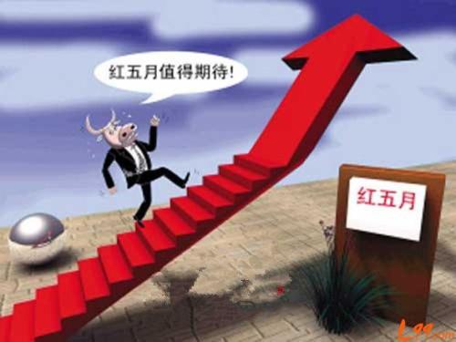“紅五月”值得期待？機構觀點大碰撞 干貨滿滿！
