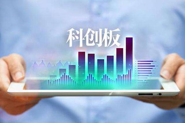 了解科創板股票交易（上）