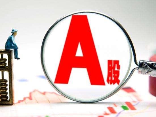 五大券商展望2020年A股市場：滬指有望挑戰3700點