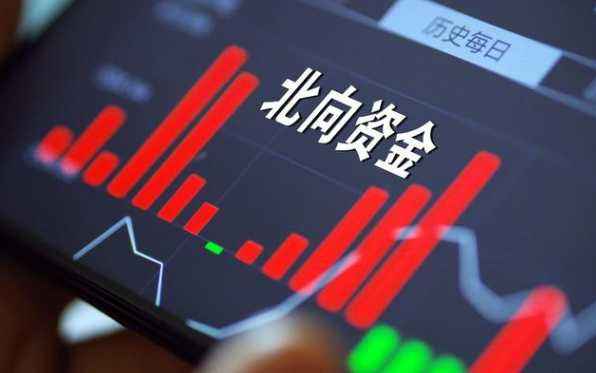連續18個交易日凈買入 北上資金年度凈買入首次突破3000億元