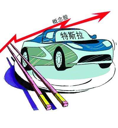 特斯拉市值突破千億美元 A股小伙伴已提前掀起漲停潮！