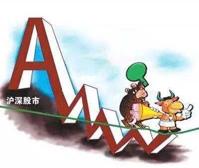 高位橫盤縮量怎么看？