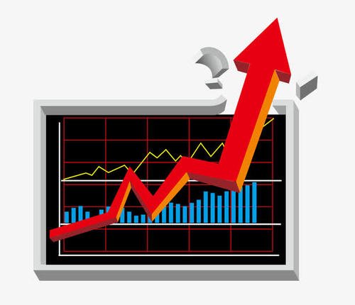 好股票的標準是什么？