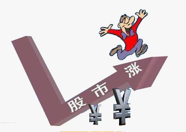 中線買入信號有哪些？