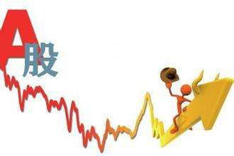 兩倍量追漲法是什么？