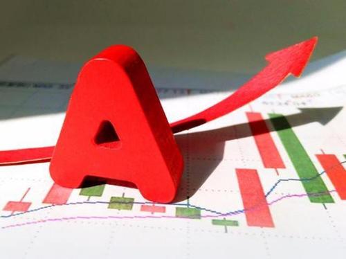 A股大漲背后的邏輯是什么？該買還是賣？券商、銀行、地產還能飆多久