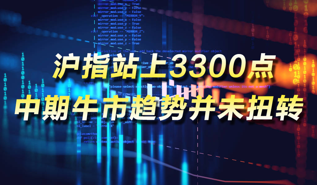 【中訊視點】2020-07-20