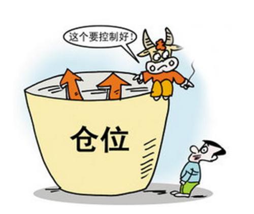 什么是分段賣出法？