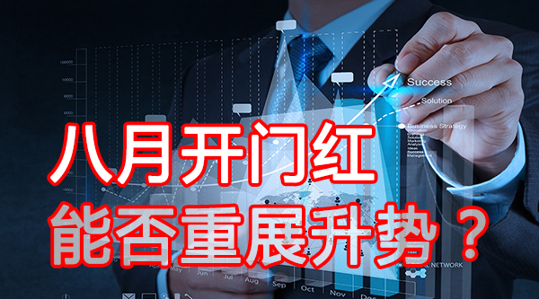 【中訊視點】2020-08-03