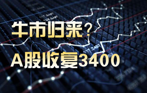 【中訊視點】2020-08-17
