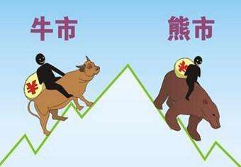 一行兩會最新發聲！中國股市“牛短熊長”正在消失 外資入市還有很大潛力