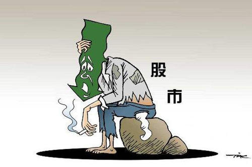 遇到股票套牢該如何處理？