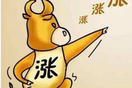 集合競價抓漲停戰法