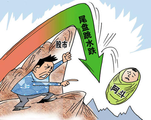 尾盤打壓意圖是什么？