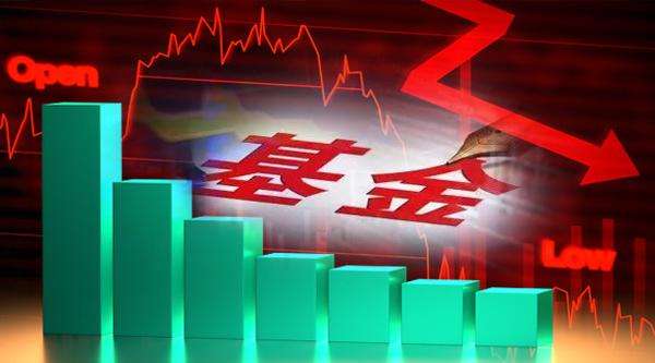 首批基金三季報披露 看好低估值、順周期行業機會