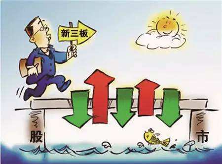 新三板投資者如何參與公開發行詢價與申購？