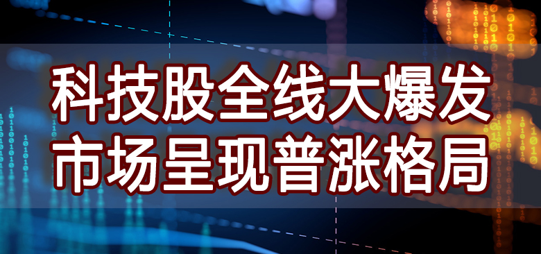 【中訊視點】2020-11-09