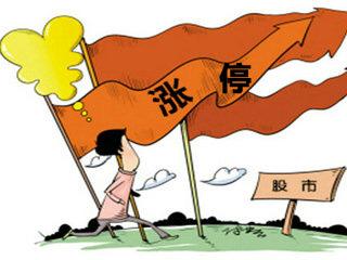 漲停雙響炮戰法