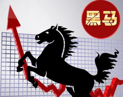 如何運用半年線選到黑馬股？