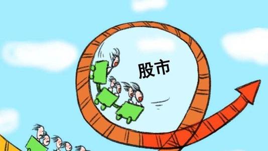 量價選股法怎么樣？量價選股法有哪些？