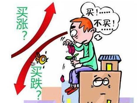 莊家試盤的經典手法有哪些？主力試盤的特征