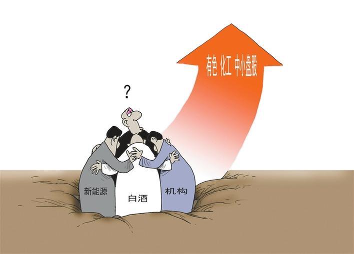 中小市值股狂歡潮：順周期板塊領漲 千份業績預告揭示反彈方向