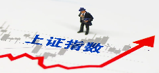 【大道至簡】技術性回檔，不要繼續處于恐懼中