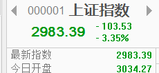 不要放大短期悲觀因素，忽視長期樂觀因素