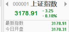 端午劫魔咒”是否再現？節前節后該如何操作？