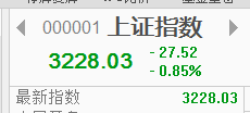 A股為何暴跌？暴跌后怎么辦？