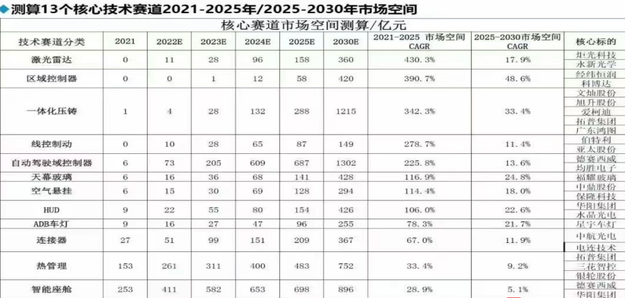 企業微信截圖_16571791607819.png