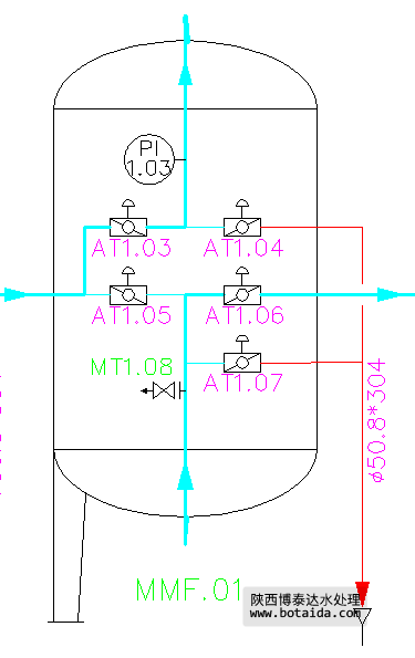 圖片8.png 圖片8.png